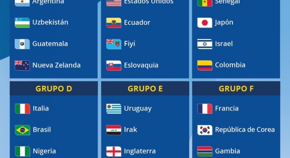 Mundial Sub 20: Argentina tendrá como rivales a Uzbekistán, Guatemala y Nueva Zelanda