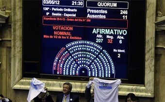 Argentina deberá entregar el 51% de YPF a los beneficiarios del juicio por la expropiación