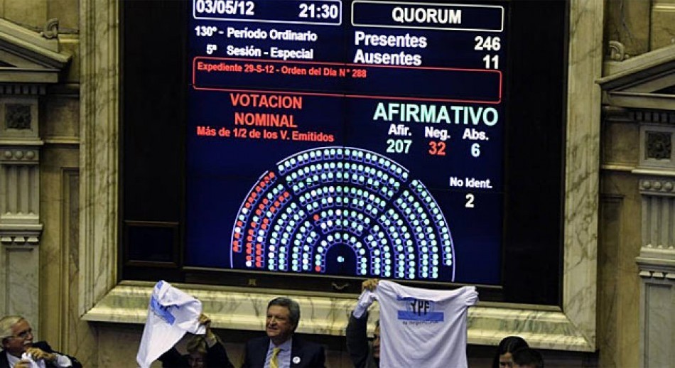 Argentina deberá entregar el 51% de YPF a los beneficiarios del juicio por la expropiación