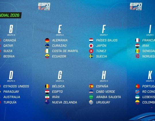 Tras el triunfo de Irak sobre Bolivia, así quedaron confirmados los grupos del Mundial 2026