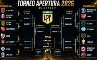 Torneo Apertura: cómo quedaron definidos los cruces de octavos de final