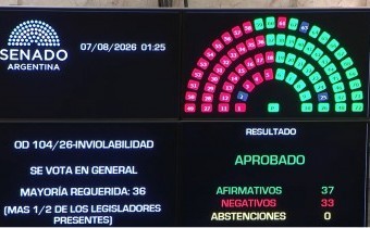 El Senado aprobó la ley de propiedad privada, pero tuvo que quitar otro capítulo